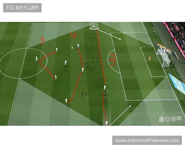 图赫尔球队控球模式 图赫尔球队控球模式