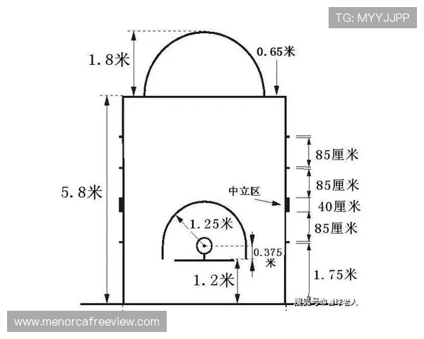 全面解析篮球三分线规则对于投篮得分判定与违例的具体标准