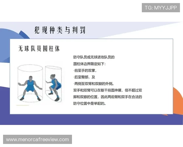 篮球规则里裁判协商判罚流程是如何规定的