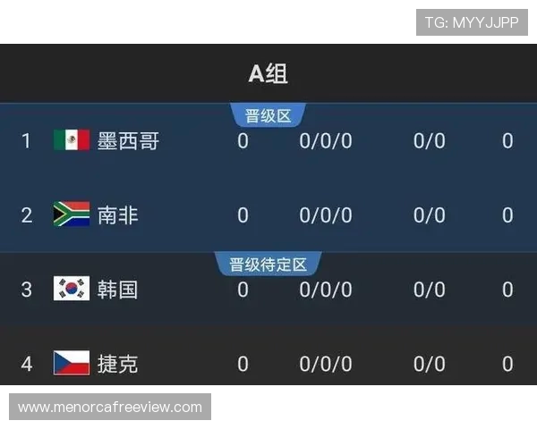 世界杯C组出线概率模型最新预测